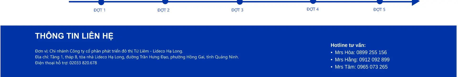 Thiết kế trang (phần 11/11)